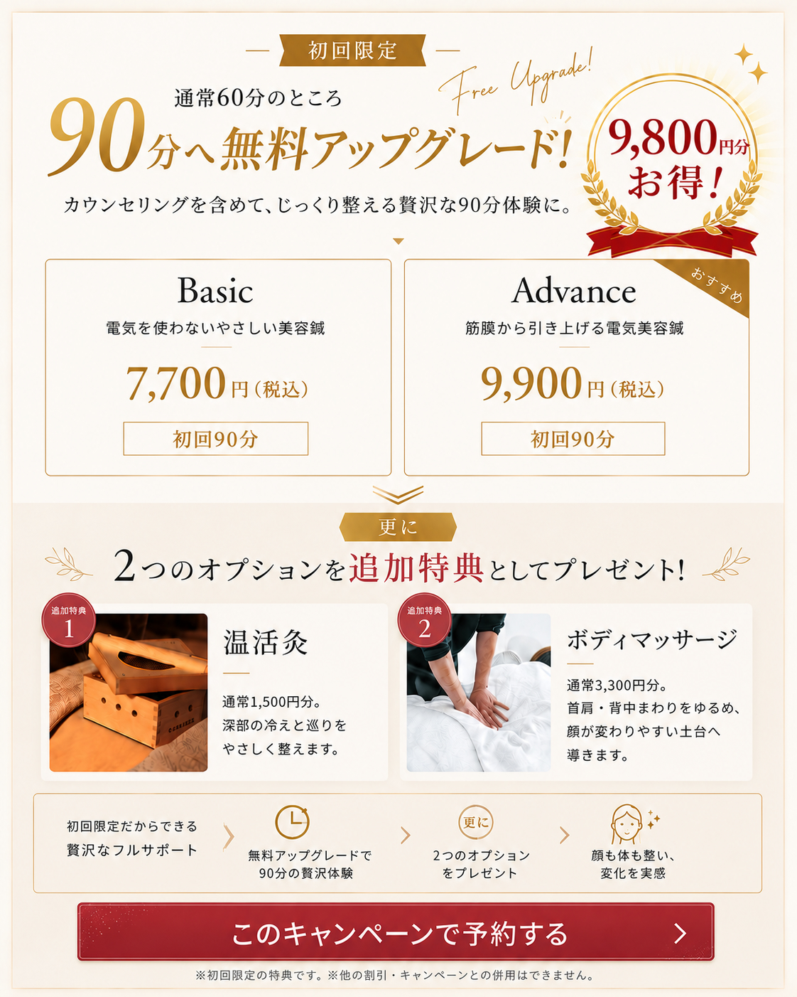 美容鍼 初回限定 90分無料アップグレードキャンペーン|藤沢の鍼灸